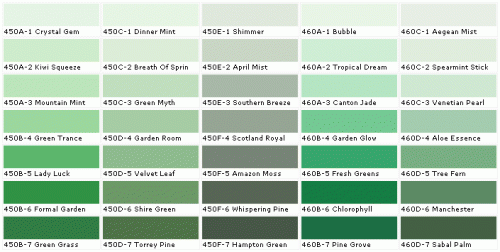 Home Depot Behr Paint Color Chart