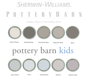 Popular selected Pottery Barn